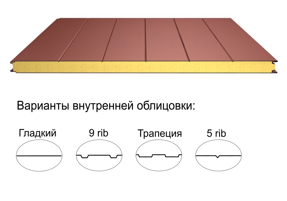 Стеновая трёхслойная сэндвич-панель 5 rib 60мм 1190мм с видимым креплением минеральная вата Полиэстер Доборник